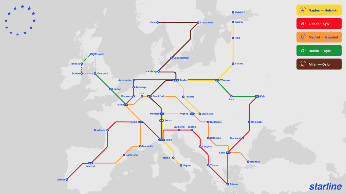 Fahrplan des Starline