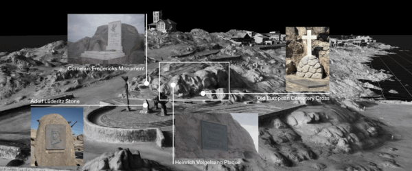 Zukunft der Erinnerung - Relation Magazin 3D-Modell einer Landschaft mit mehreren Denkmälern, darunter das Cornelius Fredericks Monument und die Old European Cemet...